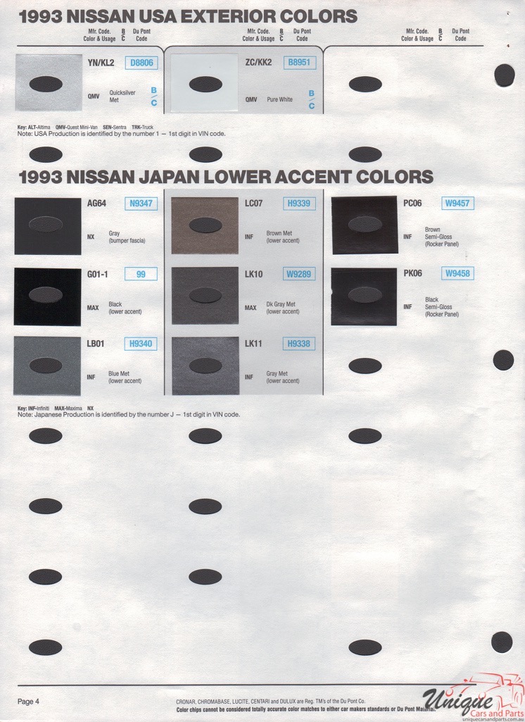 1993 Nissan Paint Charts DuPont 4